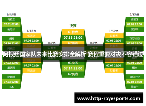 阿根廷国家队未来比赛安排全解析 赛程重要对决不容错过