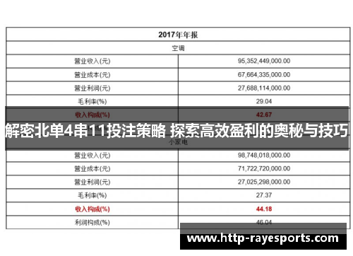 解密北单4串11投注策略 探索高效盈利的奥秘与技巧