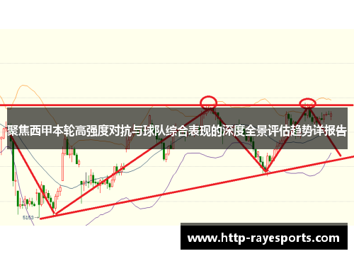 聚焦西甲本轮高强度对抗与球队综合表现的深度全景评估趋势详报告