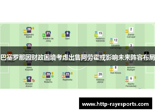巴塞罗那因财政困境考虑出售阿劳霍或影响未来阵容布局