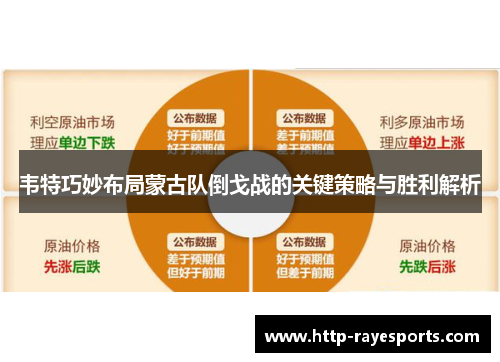 韦特巧妙布局蒙古队倒戈战的关键策略与胜利解析